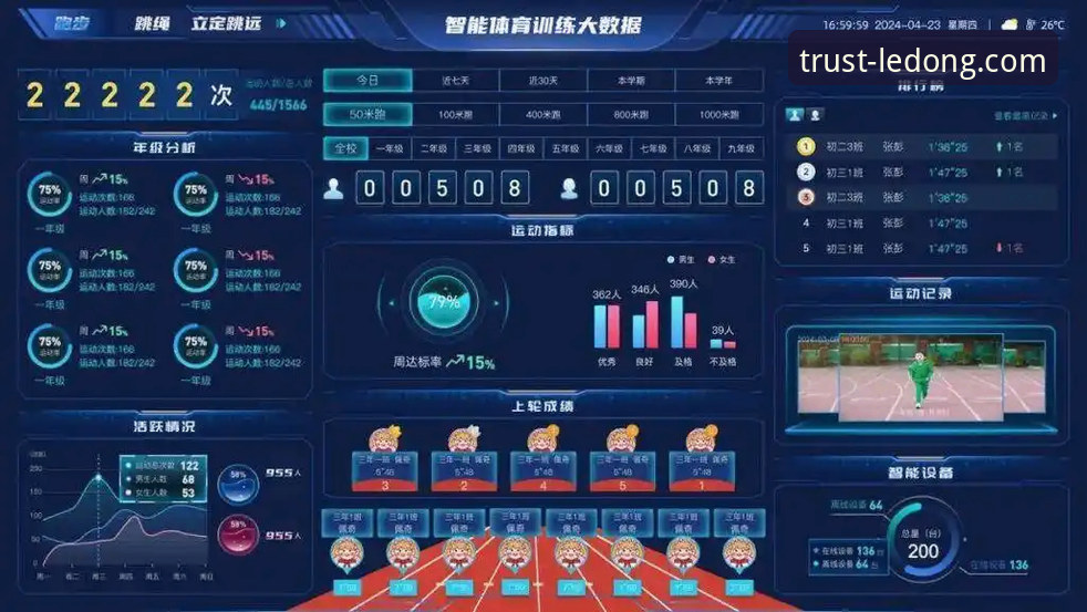 乐动体育在线评测：技术架构与数据服务全面解析