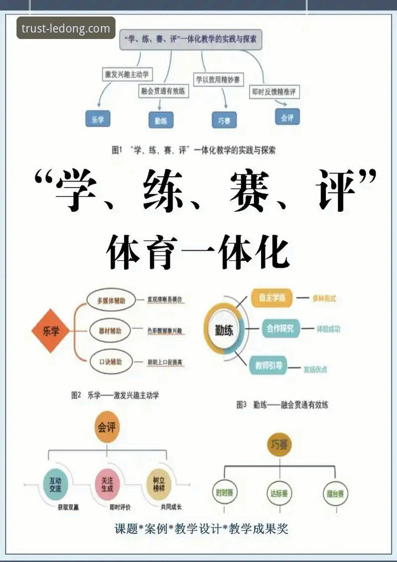 资深用户分享乐动体育平台多年使用心得：专业服务如何提升运动娱乐体验