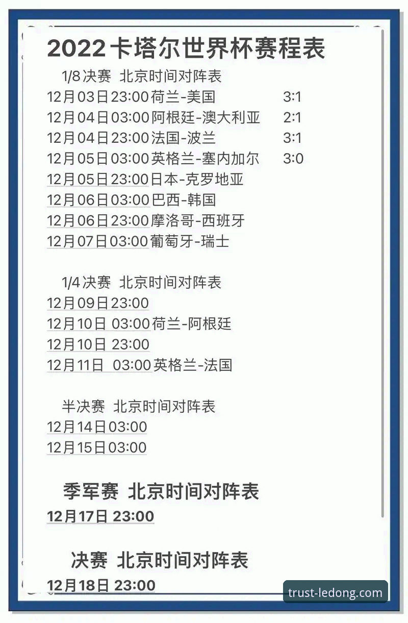 世界杯排名波动分析：乐动体育平台观赛必备数据解读指南
